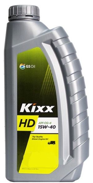 KIXX HD 15W-40