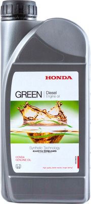 Honda Green Diesel