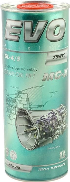 EVO MG-X 75W-90 GL-4/5 Manual