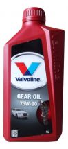 VALVOLINE Gear Oil 75W-90