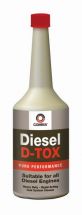 Присадка в дизтопливо (Очиститель топливной системы) Comma Diesel D-TOX