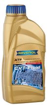 Ravenol CVT Fluid