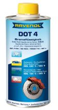 Ravenol DOT 4